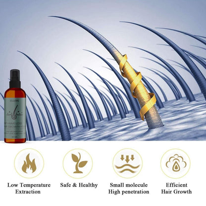 Ellohe Anti Hair Loss Hair Growth Fluid 60 ML Pack of 1